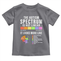 Autism Acceptance Toddler T Shirt The Autism Spectrum Is Not Linear