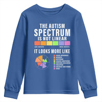 Autism Acceptance Youth Sweatshirt The Autism Spectrum Is Not Linear