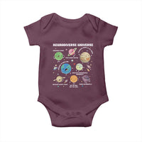 Neurodiverse Universe Baby Onesie Autism Awareness ASD ADHD Neurodiversity Sped Teacher