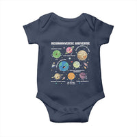 Neurodiverse Universe Baby Onesie Autism Awareness ASD ADHD Neurodiversity Sped Teacher