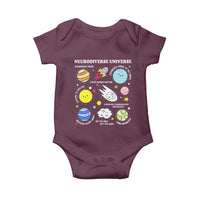 Neurodiverse Universe Baby Onesie Autism Awareness ADHD ASD Neurodiversity