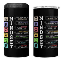 Special Education 4 in 1 Can Cooler Tumbler Growth Mindset Positive Inspiration