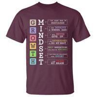 Special Education T Shirt Growth Mindset Positive Inspiration