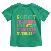 6 Out of 7 Teachers Think 67 Percent of Students Overuse 67 Toddler T Shirt Funny Viral Meme Educators - Wonder Print Shop