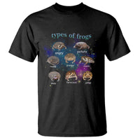 Types Of Frogs Funny Rain Frog Meme Chart T Shirt Angry Grumpy Eepy Chonk Potato Round Judgy Ferocious