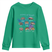 Types Of Frogs Funny Rain Frog Meme Chart Youth Sweatshirt Angry Grumpy Eepy Chonk Potato Round Judgy Ferocious