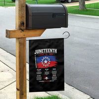 Educational Juneteenth Flag Symbolism Infographic Garden Flag Freedom Day June 19 1865 History Meaning