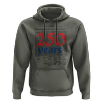 250 Years Declaration of Independence Hoodie Historic Patriotic 1776 to 2026 Semiquincentennial - Wonder Print Shop