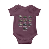 WW2 Tanks Baby Onesie M4 Sherman Panzer IV Tiger II T-34 History Buff