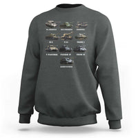 WW2 Tanks Sweatshirt M4 Sherman Panzer IV Tiger II T-34 History Buff