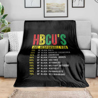HBCUs Are Responsible For Black Excellence Throw Blanket Powerful Education Impact Statistics Pride