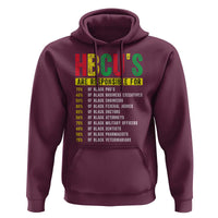 HBCUs Are Responsible For Black Excellence Hoodie Powerful Education Impact Statistics Pride