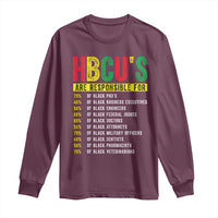 HBCUs Are Responsible For Black Excellence Long Sleeve Shirt Powerful Education Impact Statistics Pride