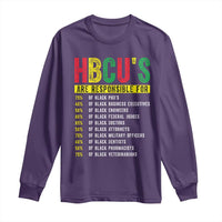 HBCUs Are Responsible For Black Excellence Long Sleeve Shirt Powerful Education Impact Statistics Pride