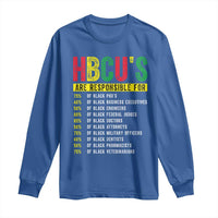 HBCUs Are Responsible For Black Excellence Long Sleeve Shirt Powerful Education Impact Statistics Pride