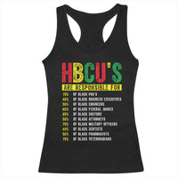 HBCUs Are Responsible For Black Excellence Racerback Tank Top Powerful Education Impact Statistics Pride