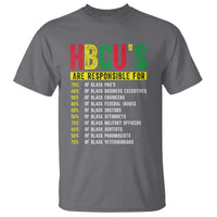 HBCUs Are Responsible For Black Excellence T Shirt Powerful Education Impact Statistics Pride