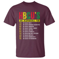 HBCUs Are Responsible For Black Excellence T Shirt Powerful Education Impact Statistics Pride