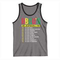 HBCUs Are Responsible For Black Excellence Tank Top Powerful Education Impact Statistics Pride