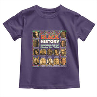 Black History Toddler T Shirt Remembering The Past Shaping The Future