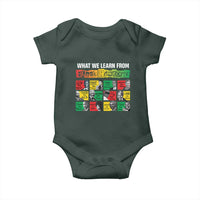 What We Learn From Black History Baby Onesie