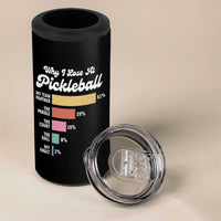 Funny Why I Lose At Pickleball 4 in 1 Can Cooler Tumbler