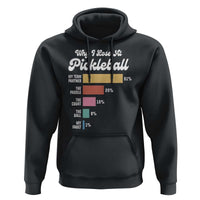Funny Why I Lose At Pickleball Hoodie - Wonder Print Shop
