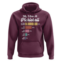Funny Why I Lose At Pickleball Hoodie - Wonder Print Shop