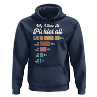 Funny Why I Lose At Pickleball Hoodie - Wonder Print Shop