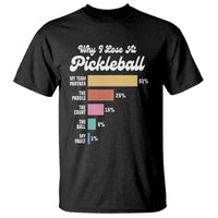 Funny Why I Lose At Pickleball T Shirt - Wonder Print Shop