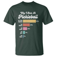 Funny Why I Lose At Pickleball T Shirt - Wonder Print Shop