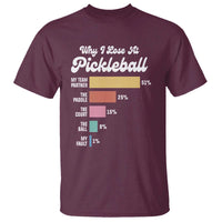 Funny Why I Lose At Pickleball T Shirt - Wonder Print Shop