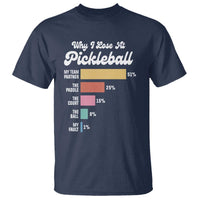 Funny Why I Lose At Pickleball T Shirt - Wonder Print Shop
