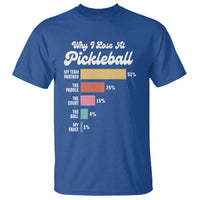Funny Why I Lose At Pickleball T Shirt - Wonder Print Shop