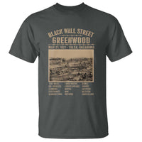 Black Wall Street T Shirt Never Forget 1921 Tulsa Black History Retro