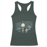Funny Software Developers Racerback Tank Top Computer Storage Evolution Cloud