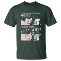 Funny Coder T Shirt The Code Doesn't Work Why Cat Meme