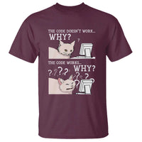 Funny Coder T Shirt The Code Doesn't Work Why Cat Meme