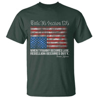 American Flag Upside Down Thomas Jefferson T Shirt When Tyranny Becomes Law Rebellion Becomes Duty