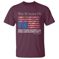 American Flag Upside Down Thomas Jefferson T Shirt When Tyranny Becomes Law Rebellion Becomes Duty