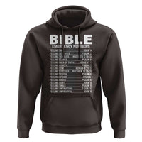Christian Hoodie Bible Emergency Number