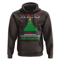 Funny Xmas Math Pi Christmas Tree Hoodie
