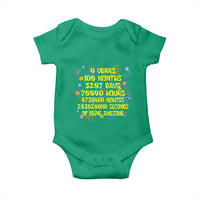 9th Birthday Gifts Baby Onesie Flowers Girl Son Boy 9yr 9 Year Old Bday