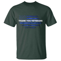 Thank You Veterans T Shirt Never Forget Veterans Day Grunge American Flag - Wonder Print Shop