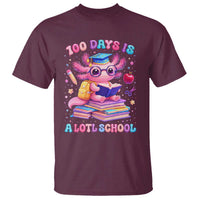 Axolotl 100 Days Of School T Shirt 100 Days Is Alotl School