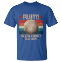 Pluto Never Forget 1930-2006 Planet T Shirt Funny Vintage Retro Astronomy Space - Wonder Print Shop