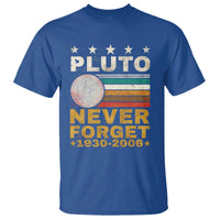 Never Forget Pluto T Shirt Retro Style Funny Space Science 1930-2006 - Wonder Print Shop