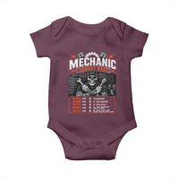 Mechanic Skeleton Baby Onesie Funny Hourly Rate Auto Car Garage Labor Rates