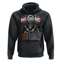 Mechanic Skeleton Hoodie Funny Hourly Rate Auto Car Garage Labor Rates