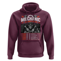 Mechanic Skeleton Hoodie Funny Hourly Rate Auto Car Garage Labor Rates